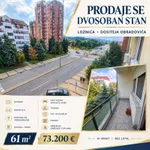 Gradske lokacije, Loznica | 4zida.rs | 4zida.rs