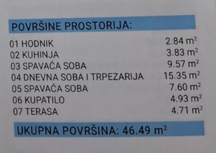 Vojvode Stepe | 4zida.rs