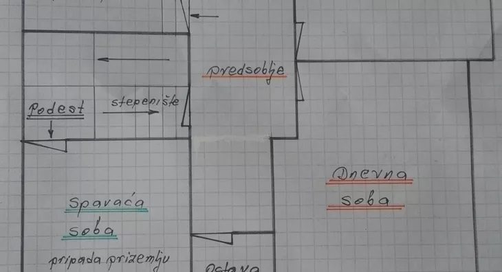 2-etažna kuća | 4zida
