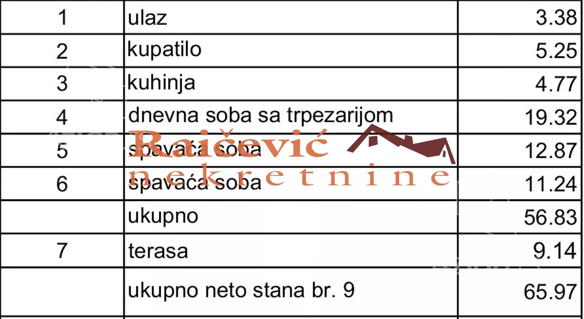 Trosoban stan | 4zida