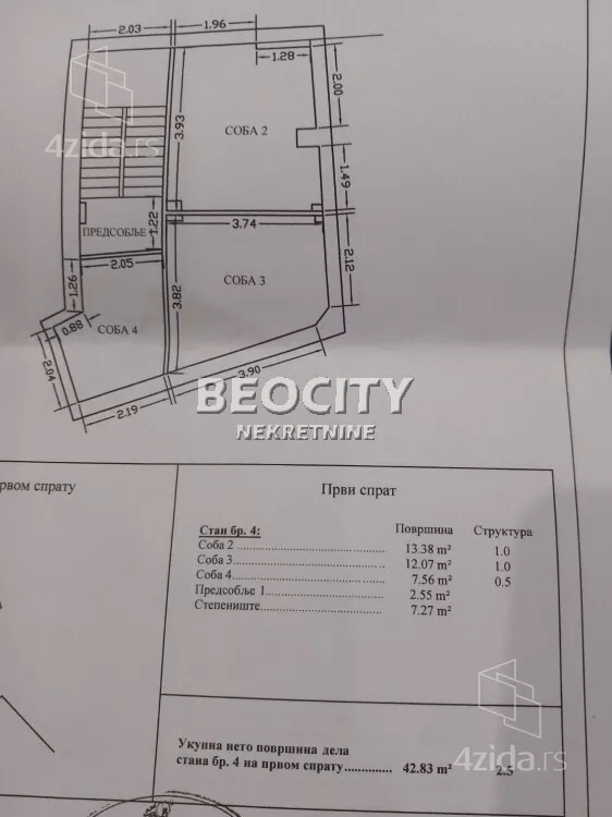 Petosoban stan | 4zida