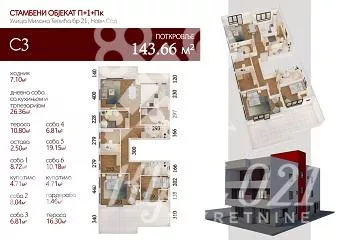Veternik | 4zida.rs