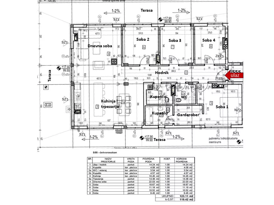 Četvoroiposoban stan | 4zida