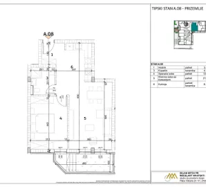 Telep, Gradske lokacije, Novi Sad, 1.5 stan | 4zida.rs