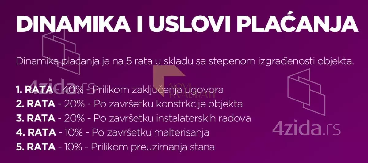 Dvosoban stan | 4zida