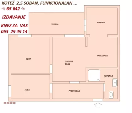KOTEŽ-OKRETNICA | 4zida.rs