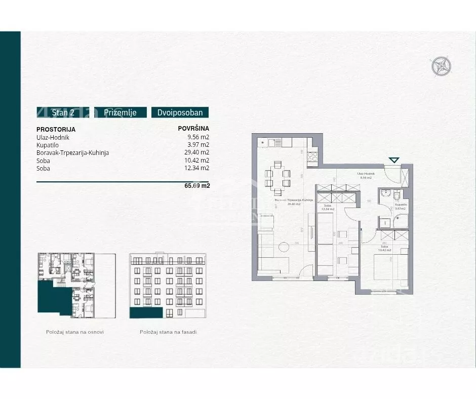 Dvoiposoban stan | 4zida