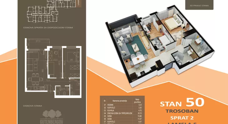 Trosoban stan | 4zida