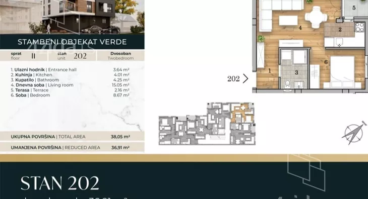 Jednoiposoban stan | 4zida