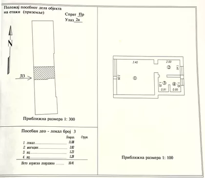 Petra Dobrnjca | 4zida.rs