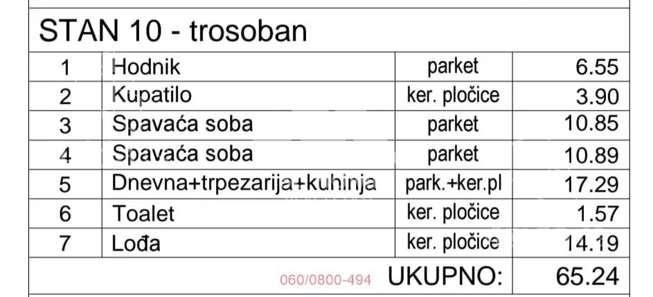 Trosoban stan | 4zida