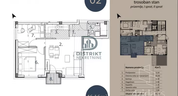 Jednoiposoban stan | 4zida