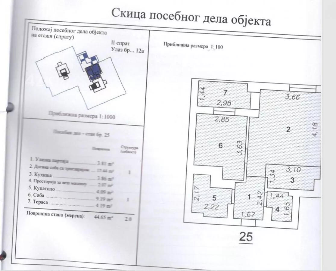 Jednoiposoban stan | 4zida