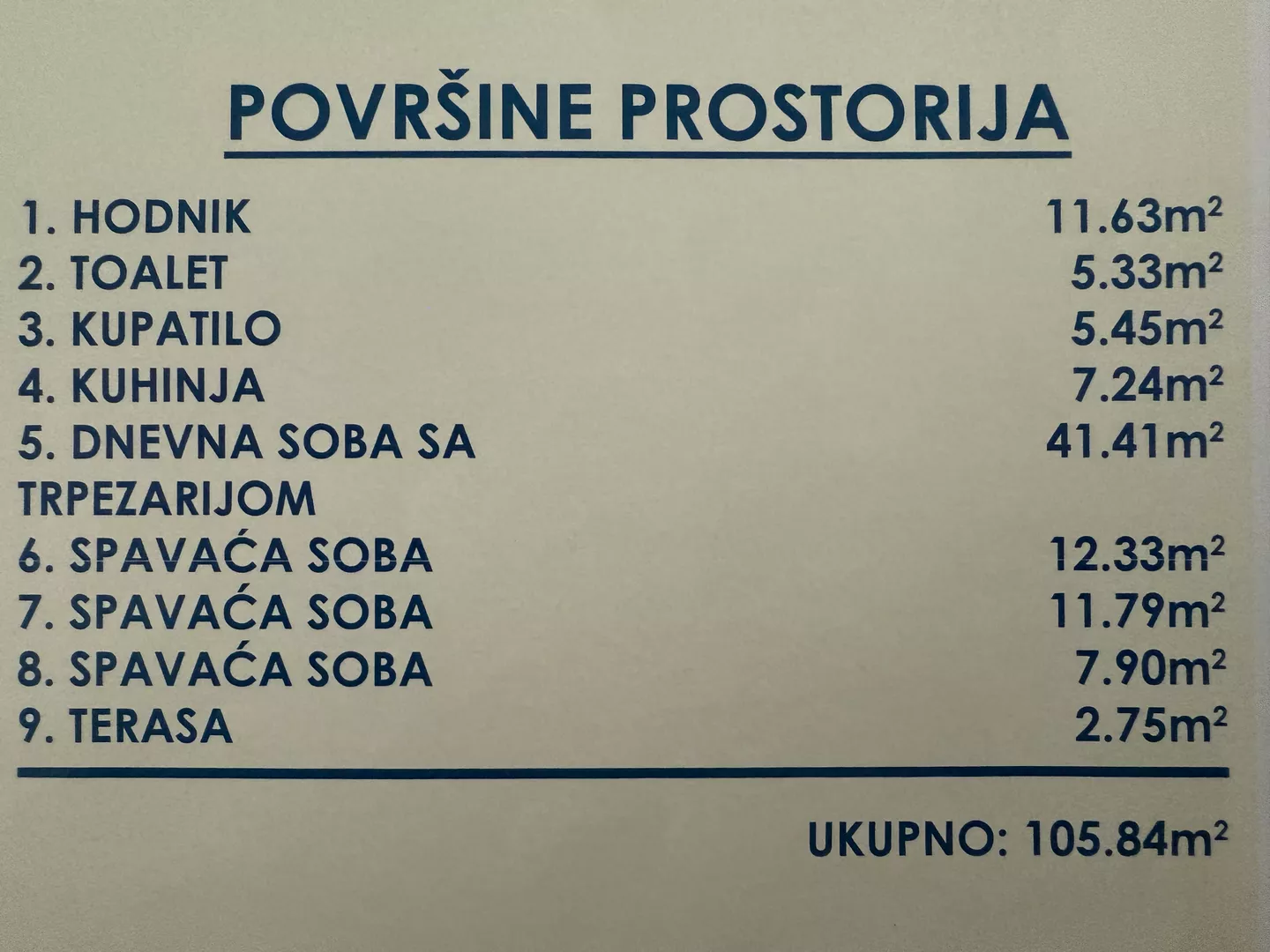 Četvorosoban | 4zida