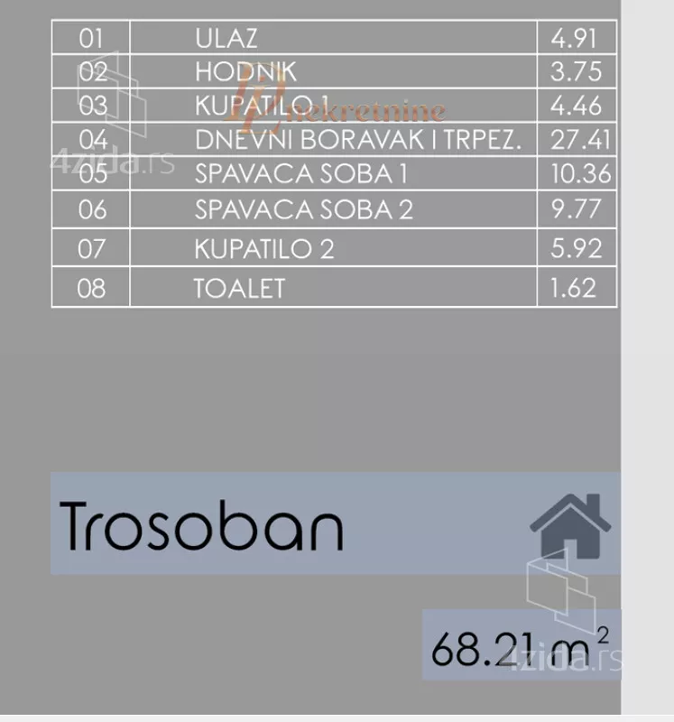 Poslovna zgrada | 4zida
