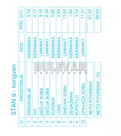 Mokranjčeva | 4zida.rs