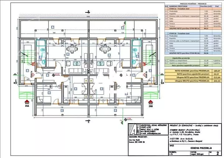 Trosoban stan | 4zida
