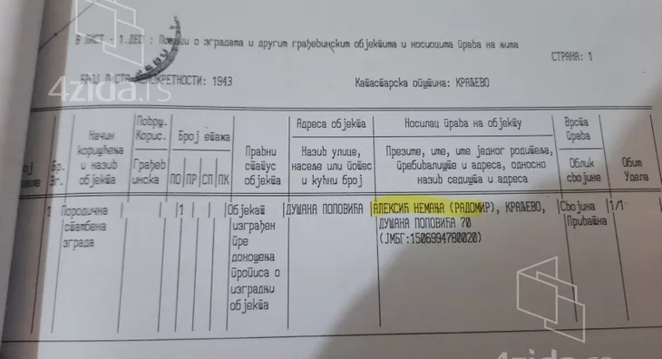 2-etažna kuća | 4zida