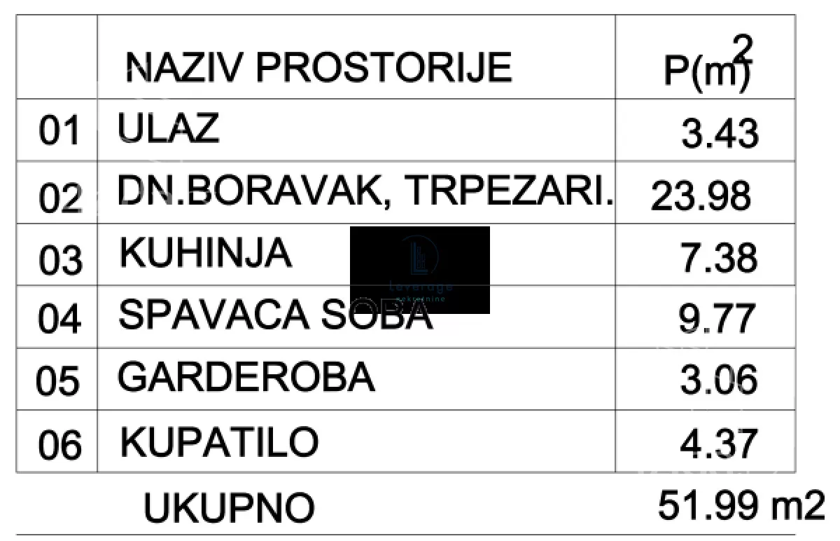 Dvosoban stan | 4zida