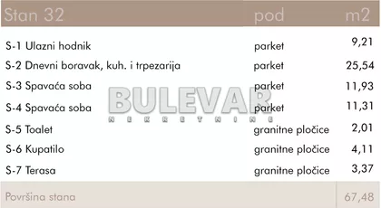 Rajićeva | 4zida.rs