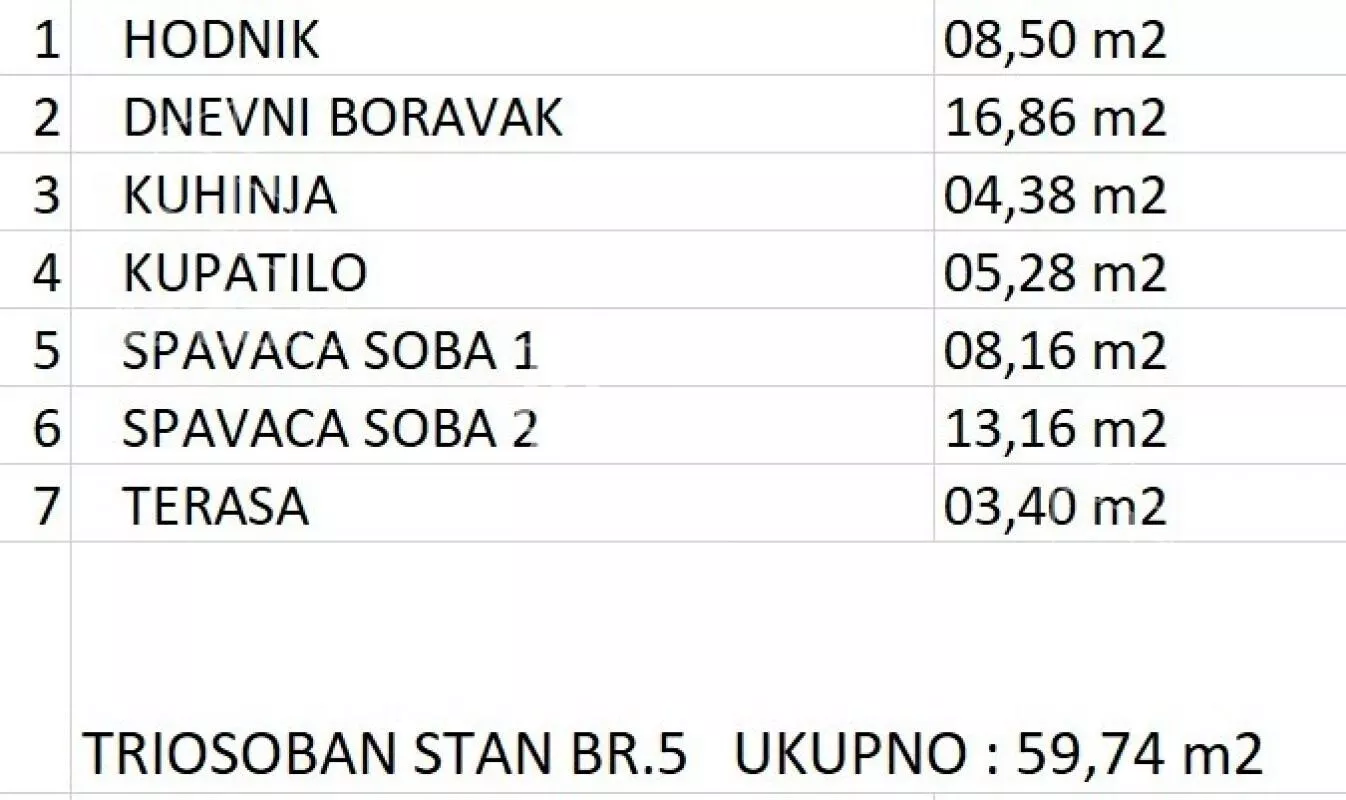 Trosoban stan | 4zida