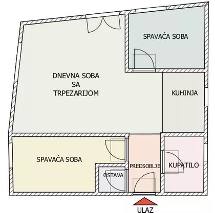 Klanička Stara | 4zida.rs