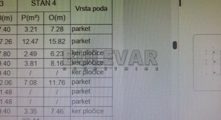 Jednoiposoban stan | 4zida