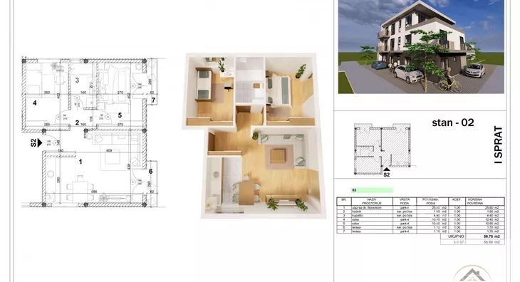 Građevinsko zemljište | 4zida