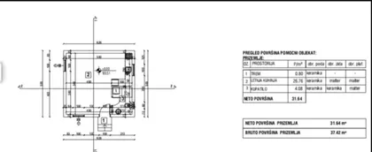 Bore Todorovića | 4zida.rs