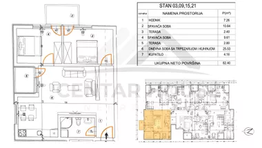 Pantelej | 4zida.rs