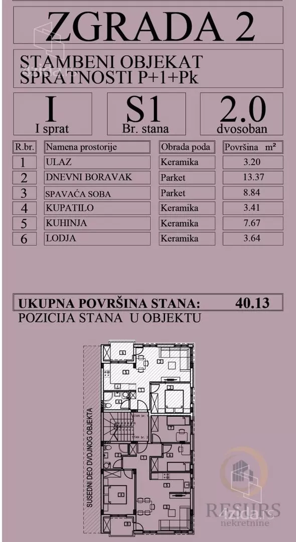 Dvosoban stan | 4zida