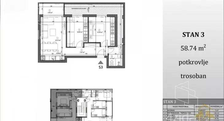Trosoban stan | 4zida