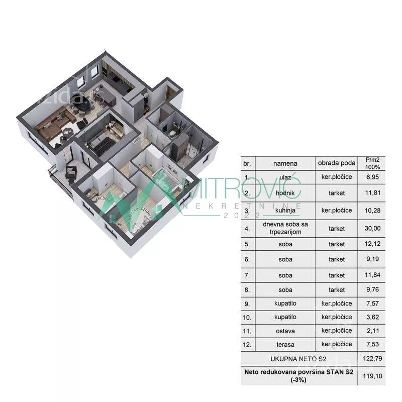 Petosoban stan | 4zida