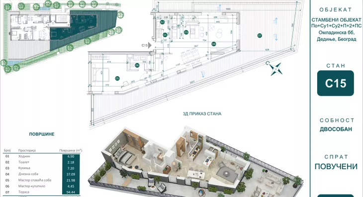 Dvosoban stan | 4zida