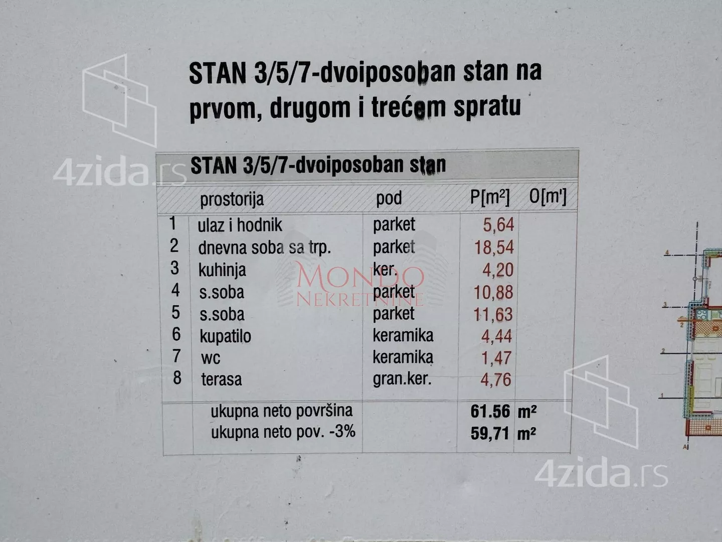 Dvoiposoban stan | 4zida
