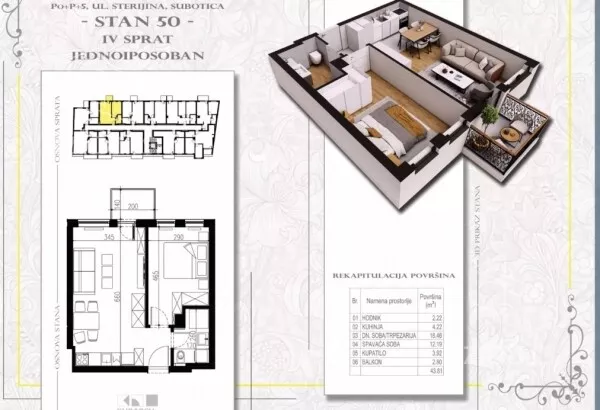 Dvosoban stan | 4zida