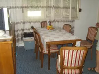 Gradske lokacije, Jagodina | 4zida.rs