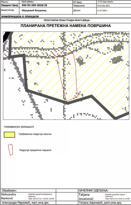 Drenovačka | 4zida.rs