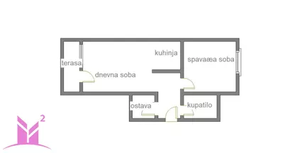 Detelinara | 4zida.rs