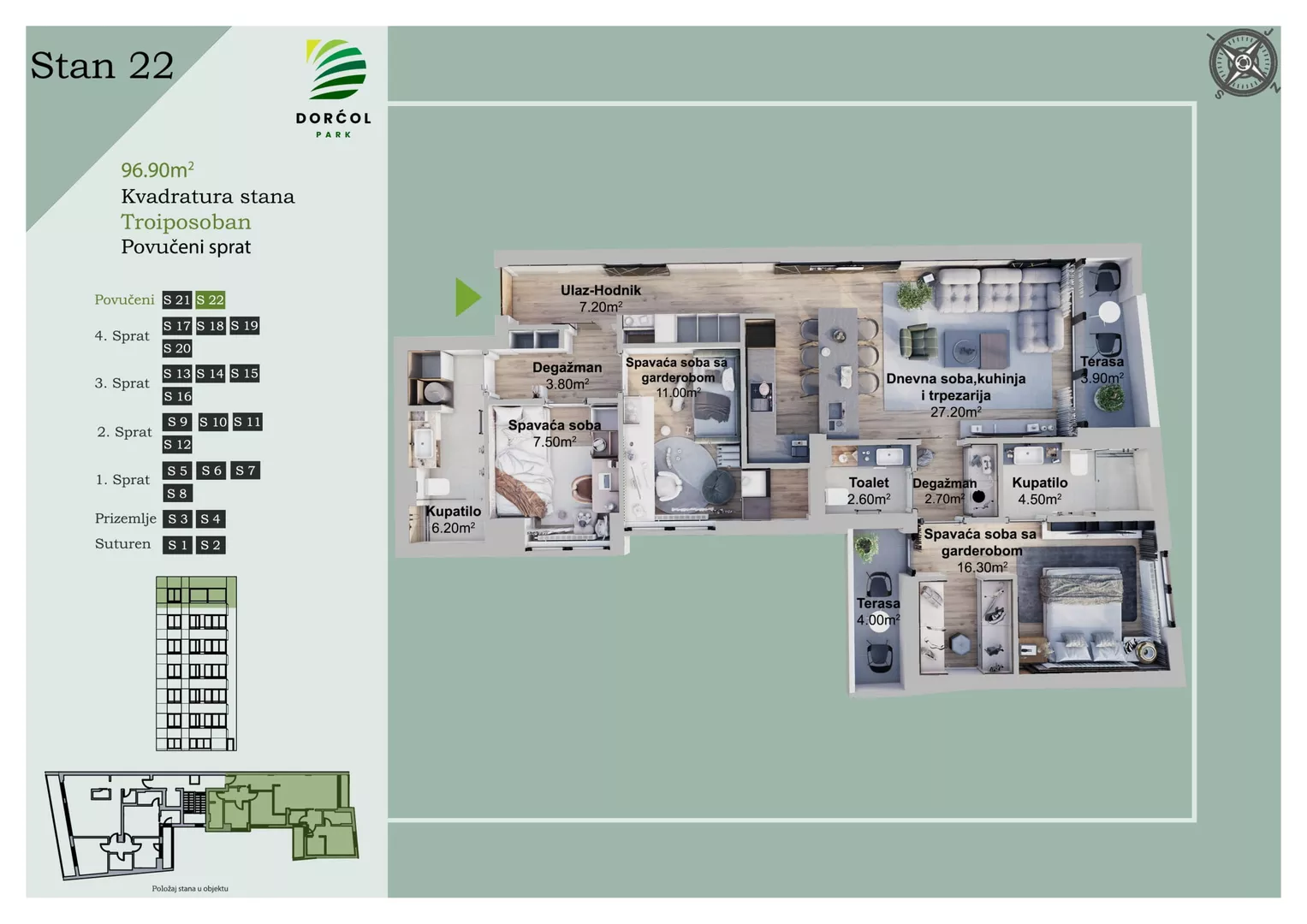 Troiposoban stan | 4zida