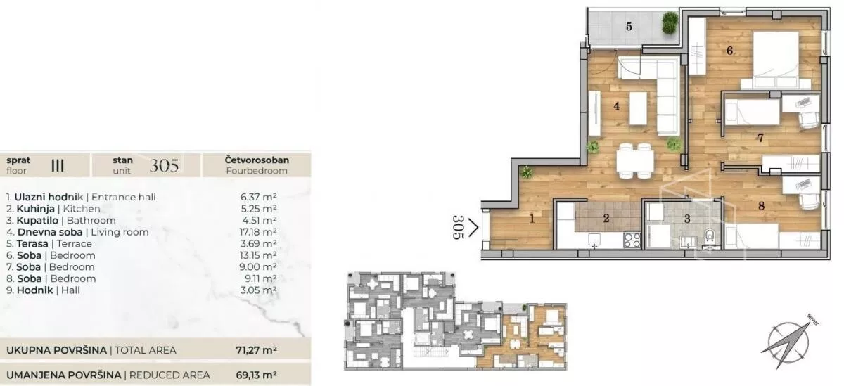 Četvorosoban stan | 4zida