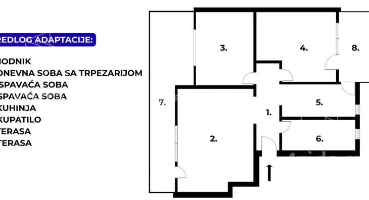Dvosoban stan | 4zida