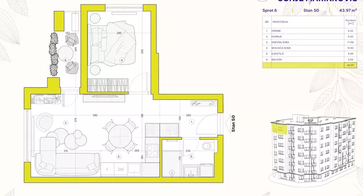 Jednoiposoban stan | 4zida