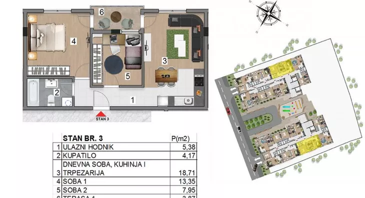 Dvosoban stan | 4zida