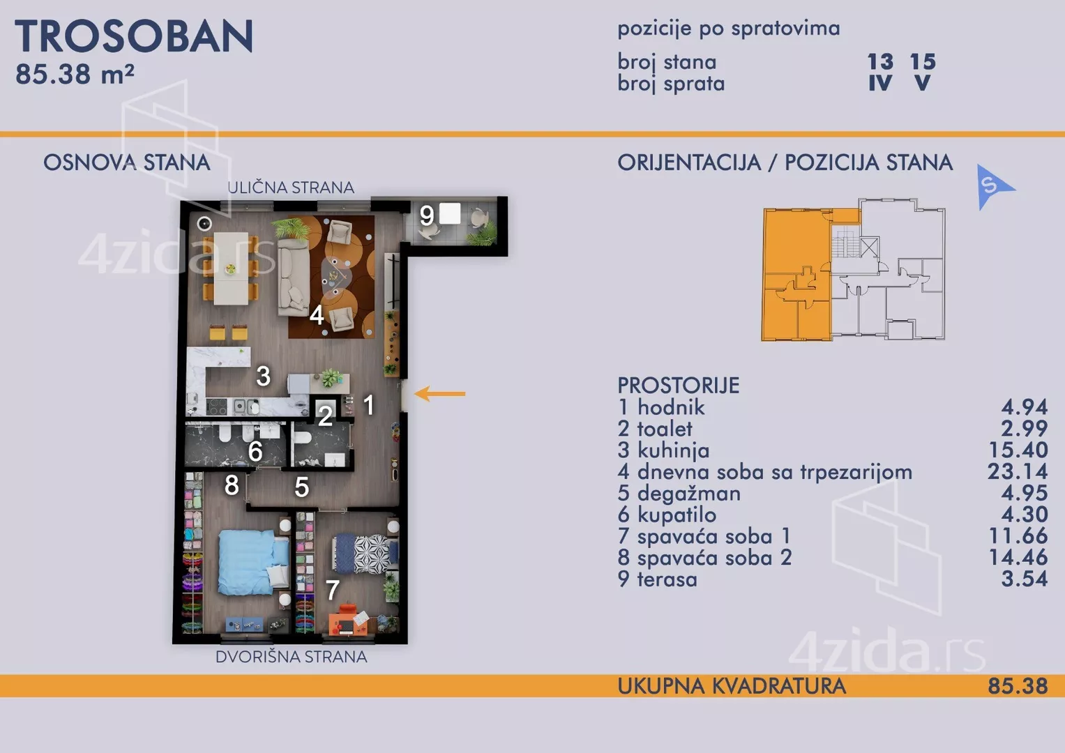 Trosoban stan | 4zida