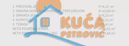 Borivoja Stevanovića | 4zida.rs