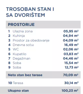 Blagoja Parovića | 4zida.rs