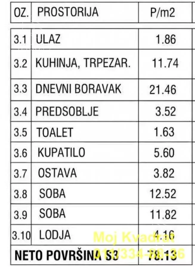 Trosoban stan | 4zida