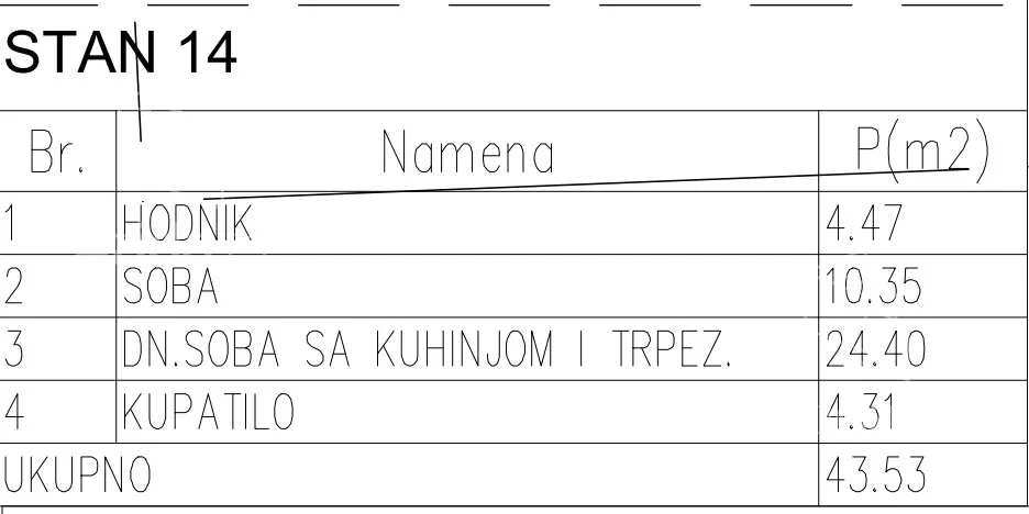 Dvosoban stan | 4zida