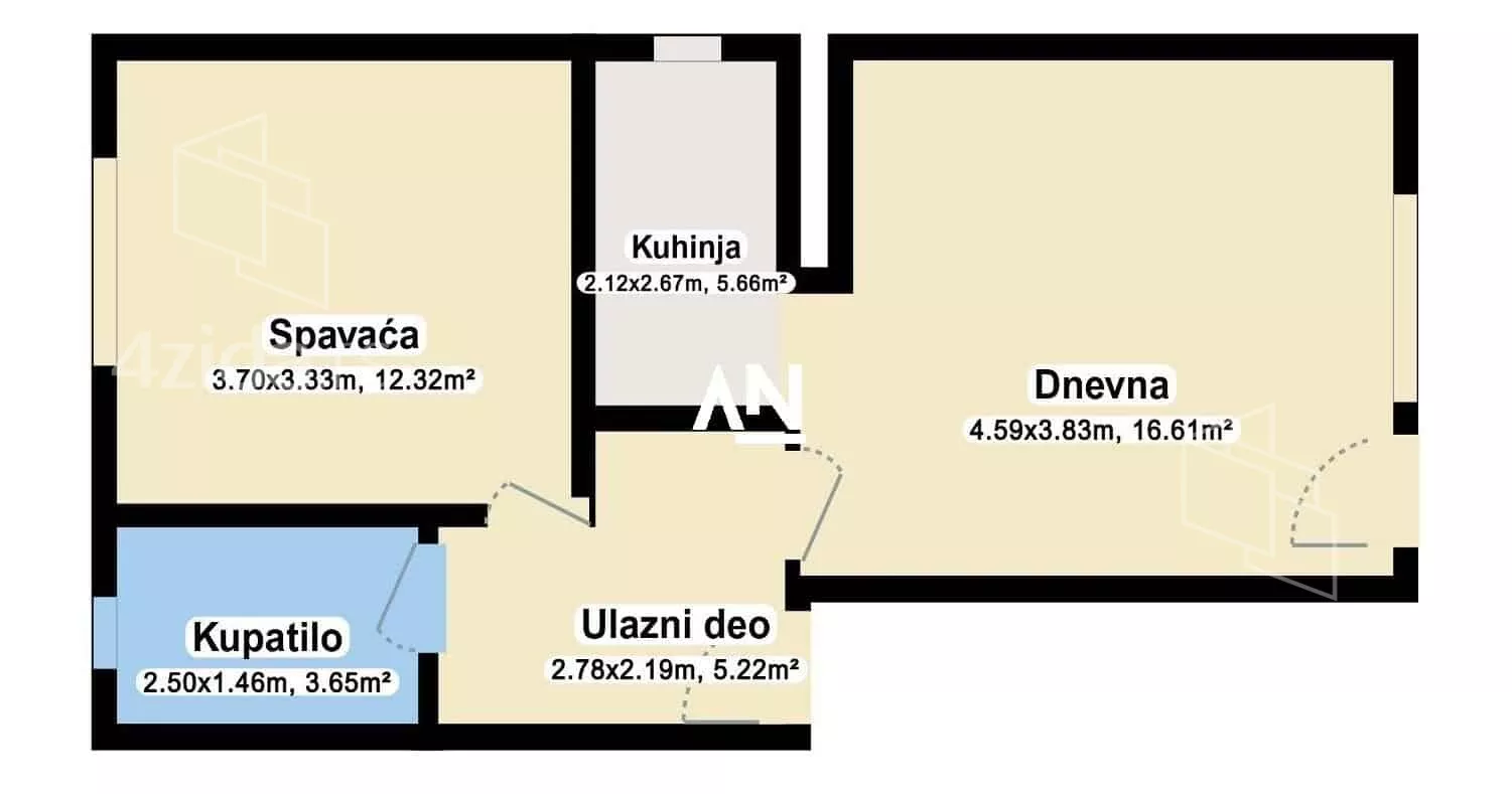 Dvosoban stan | 4zida